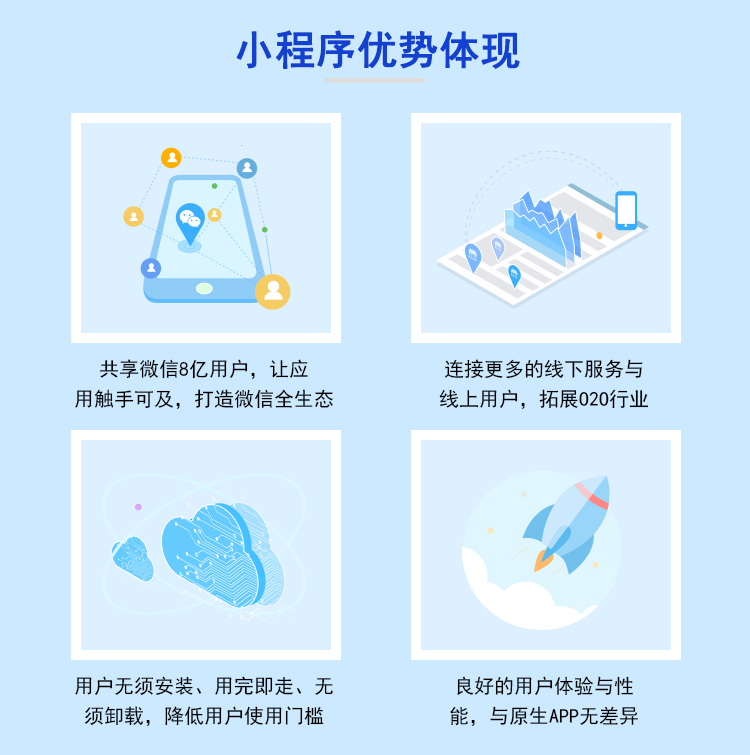 小程序的產品優(yōu)勢體現(xiàn)